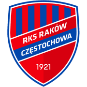 KS Rakow Czestochowa II